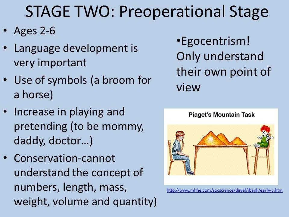 What is the shop preoperational stage of development